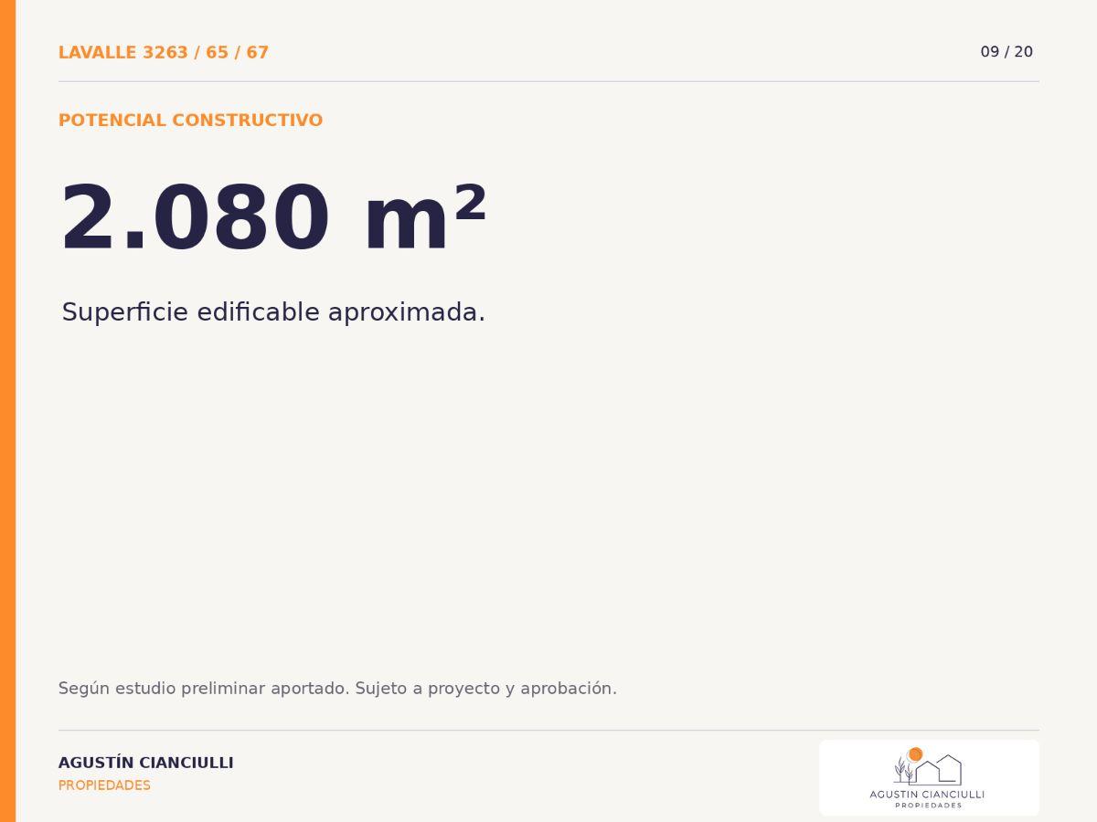 Foto de LOTE EN VENTA - IDEAL PARA DESARROLLO - ZONA ABASTO, imagen 2