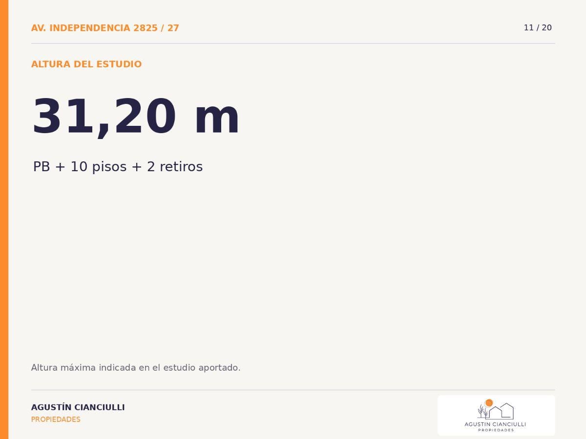 Foto de LOTE EN VENTA - OPORTUNIDAD DE DESARROLLO SOBRE AVENIDA - BALVANERA, imagen 3
