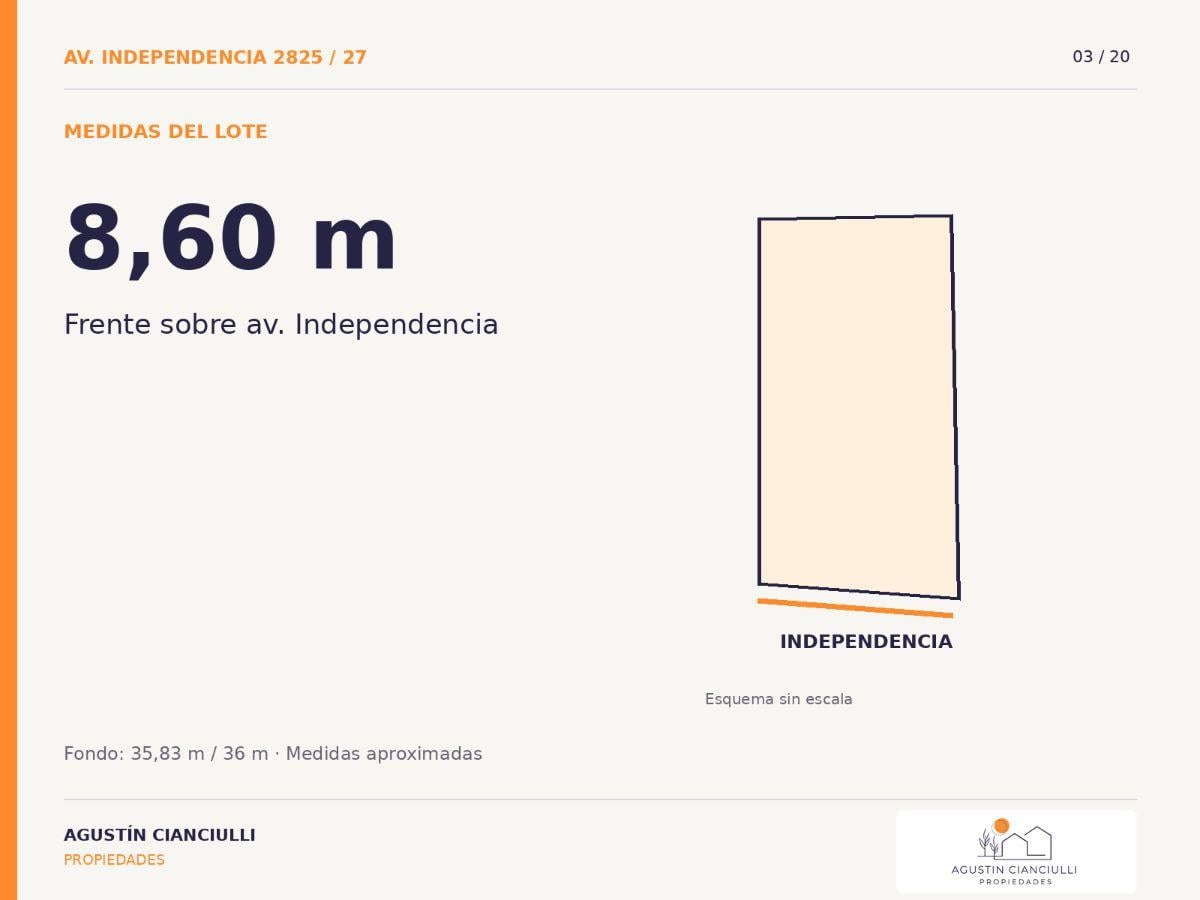 Foto de LOTE EN VENTA - OPORTUNIDAD DE DESARROLLO SOBRE AVENIDA - BALVANERA, imagen 1