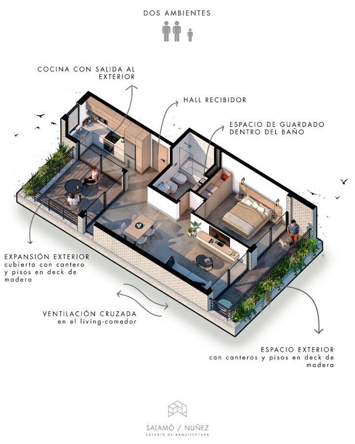 Plano 3