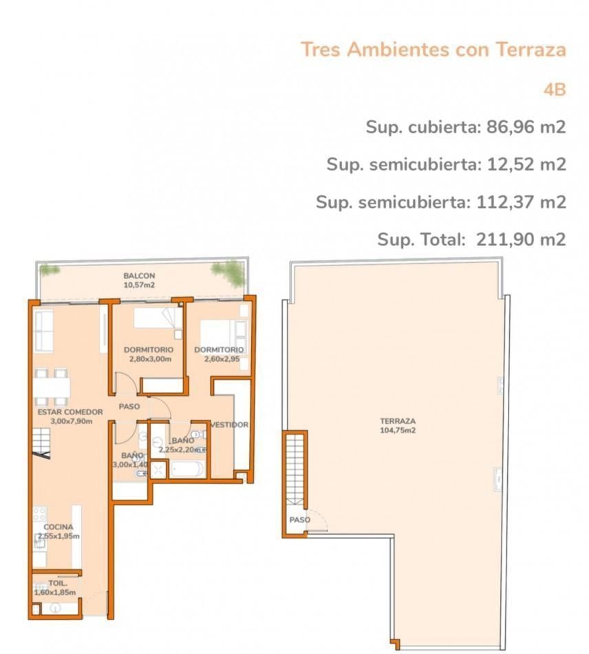 Venta Departamento Tres Ambientes con terraza, con pergola y parilla en Palermo Entrega 2027