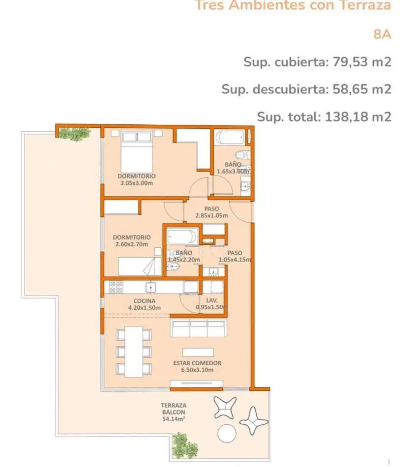 Plano 5