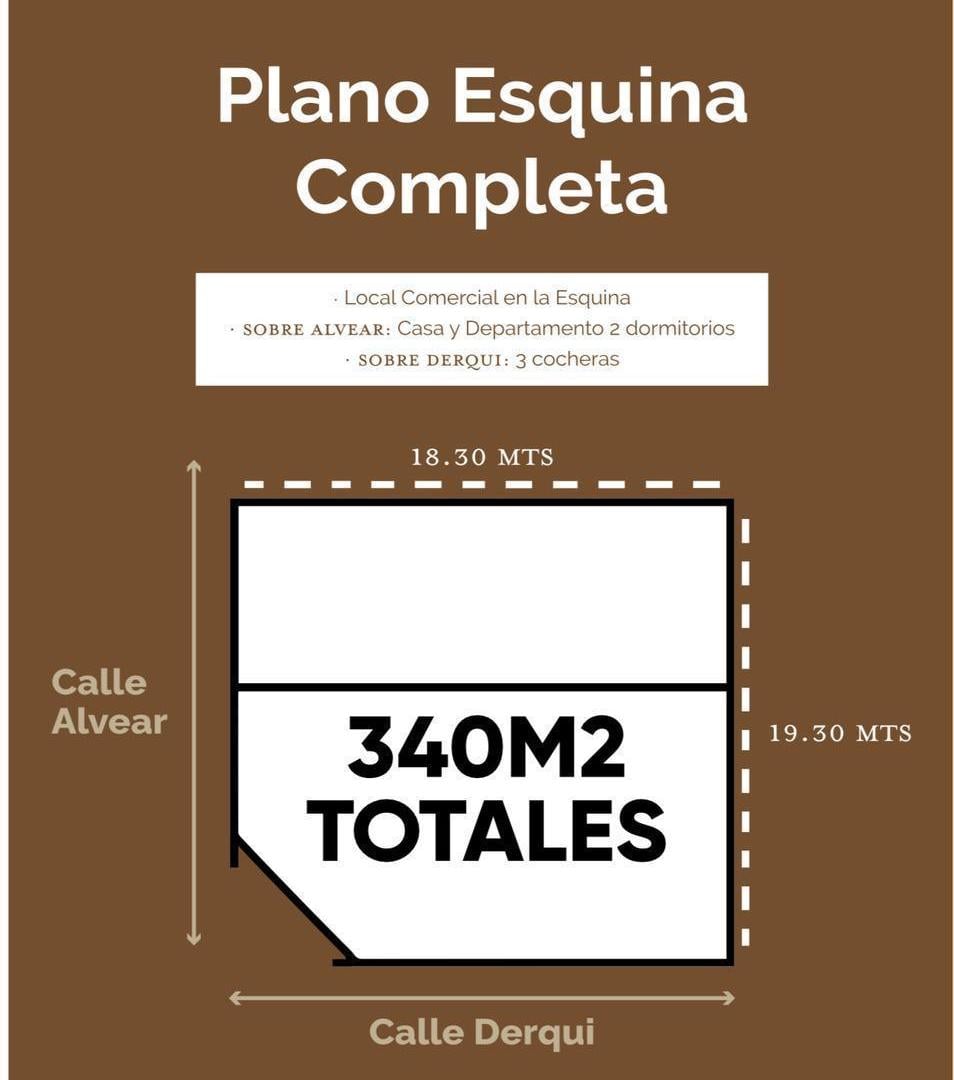 Local comercial sobre esquina