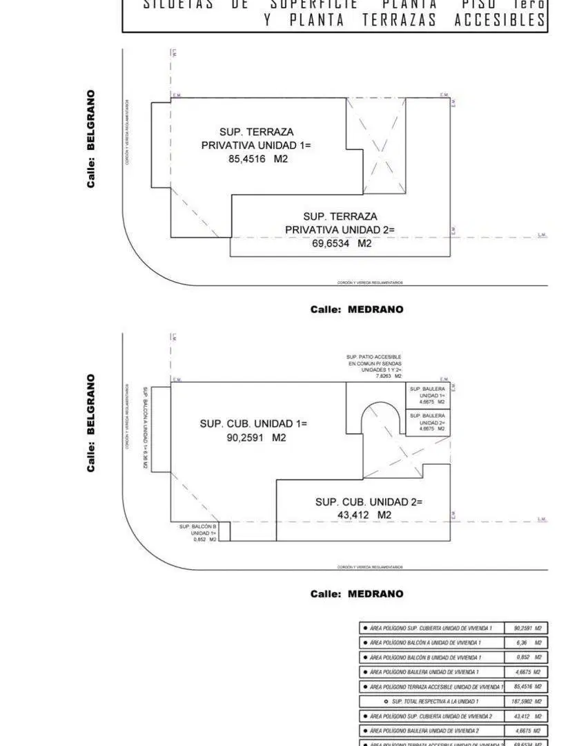 Plano 1
