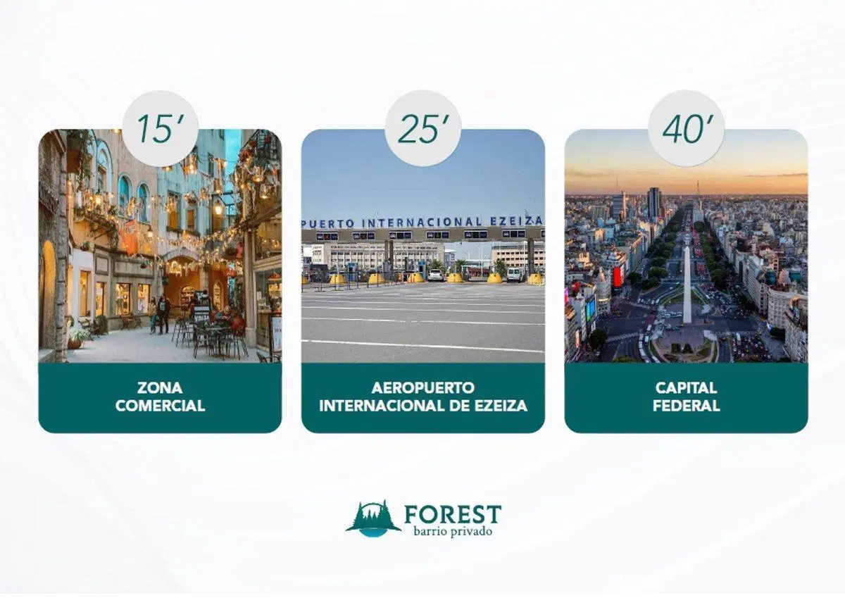 VENTA DE LOTE EN BARRIO PRIVADO FOREST - CANNING 3