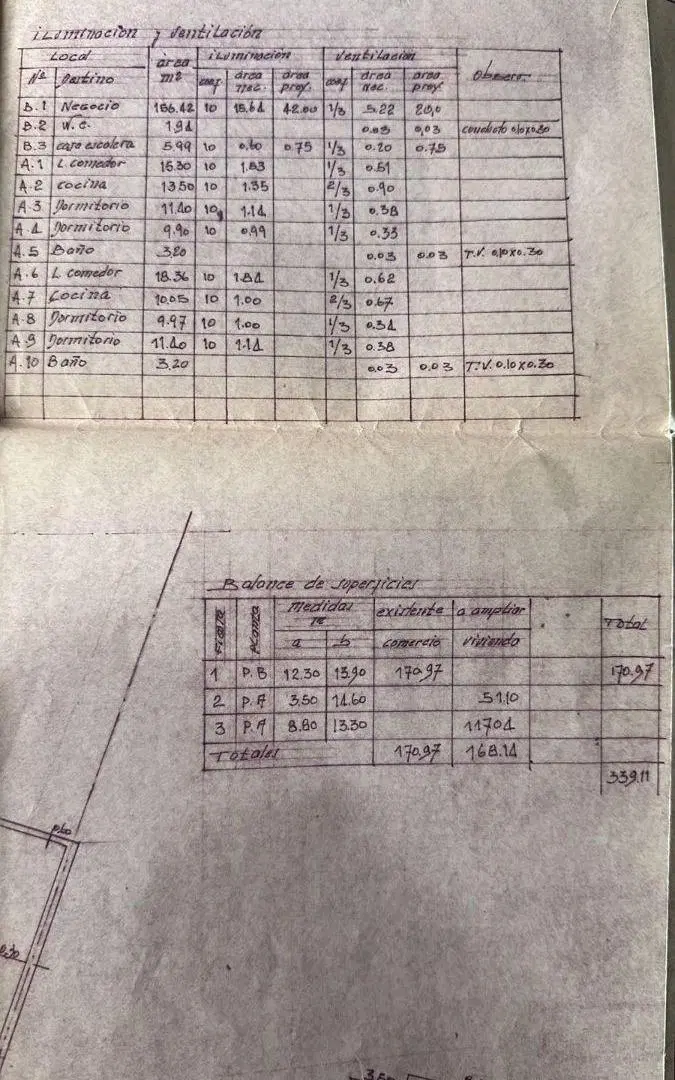 Plano 1
