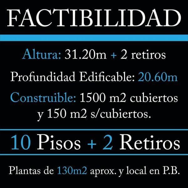 Rivera Indarte al 100 - Lote en excelente ubicación - 1650 m2 aprox. - Parte de M2 en parte de pago