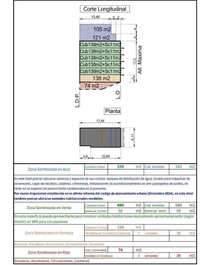 Plano 4