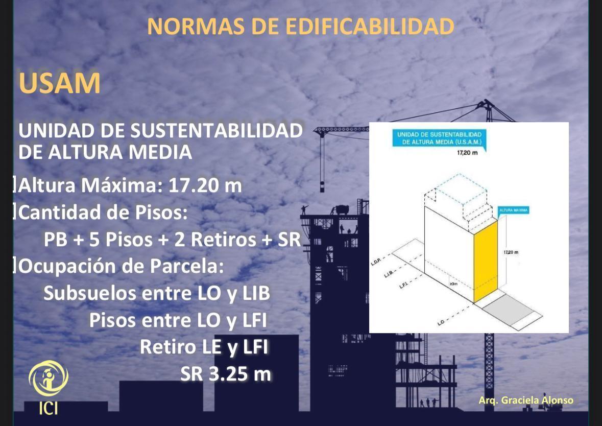 Foto de VENTA DE LOTE DE 8,64 m x 38,54 m * USAM 1447,30 m2 VENDIBLES * EN, imagen 3