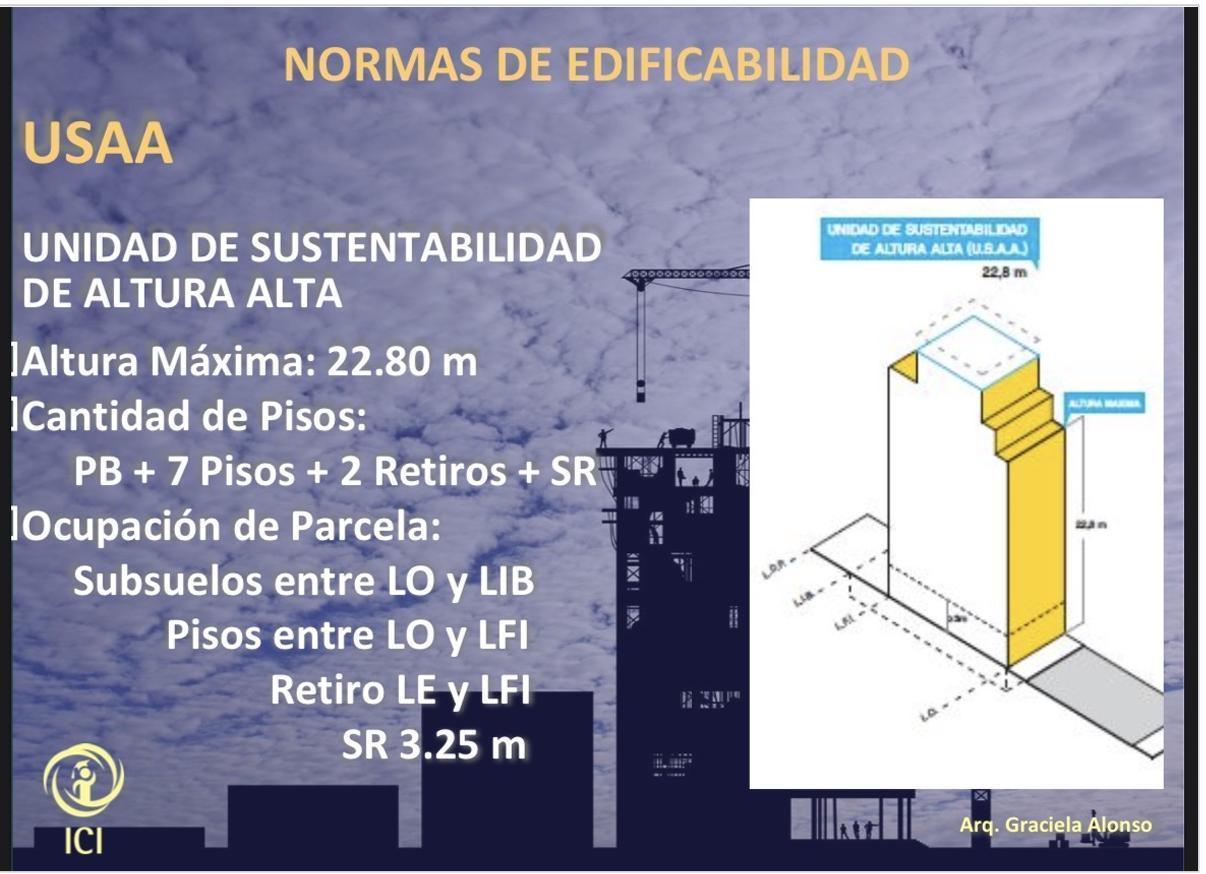 Foto de Venta de Terreno 236m2 en Flores - PB 7 2 retiros - 1025m2 vendibles, imagen 3