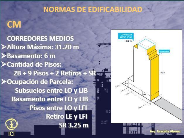 Foto de Terreno en venta en Balvanera Alberti esquina Independencia, imagen 4