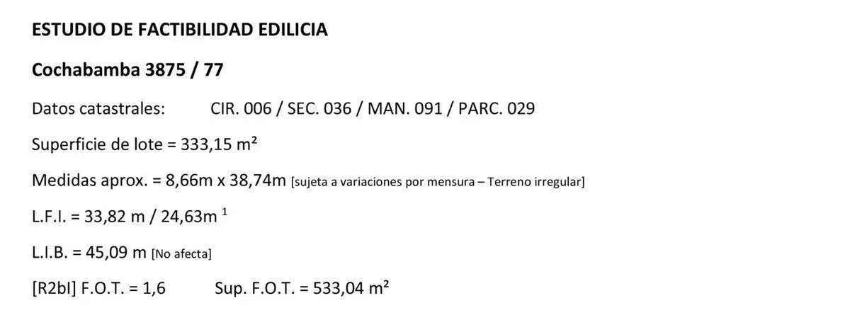 VENTA LOTE PARA DESARROLLO -  BOEDO 3