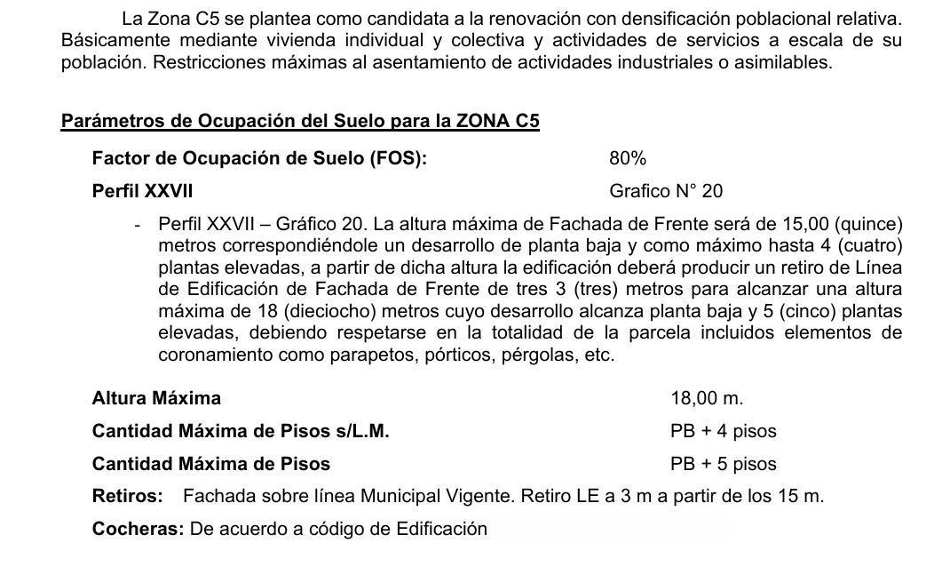 Lote Apto Edificio Alto Alberdi 1