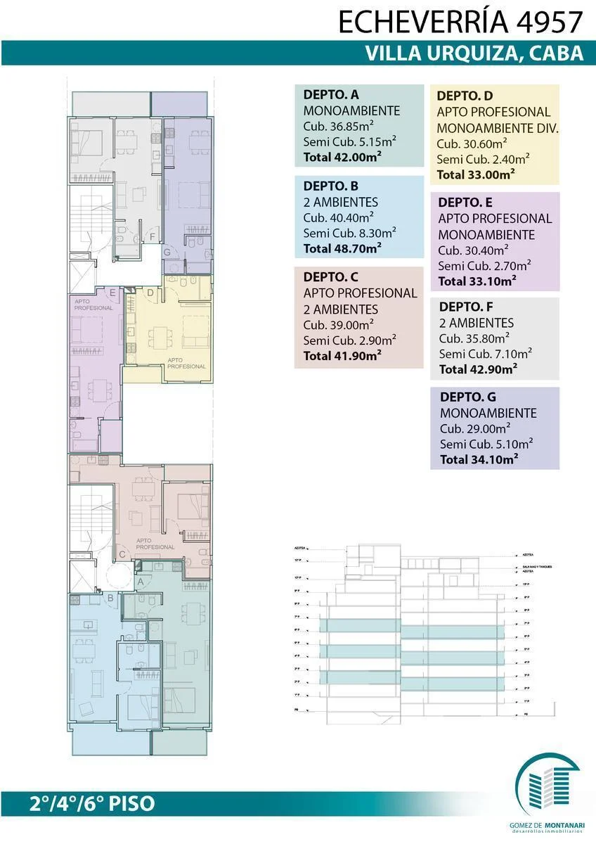 Plano 2