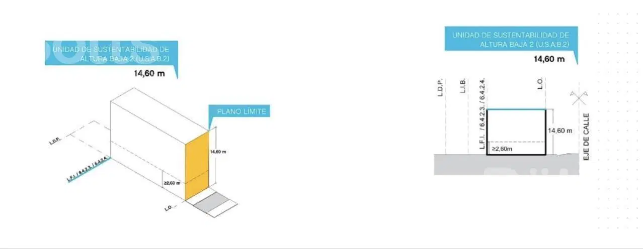 Plano 4