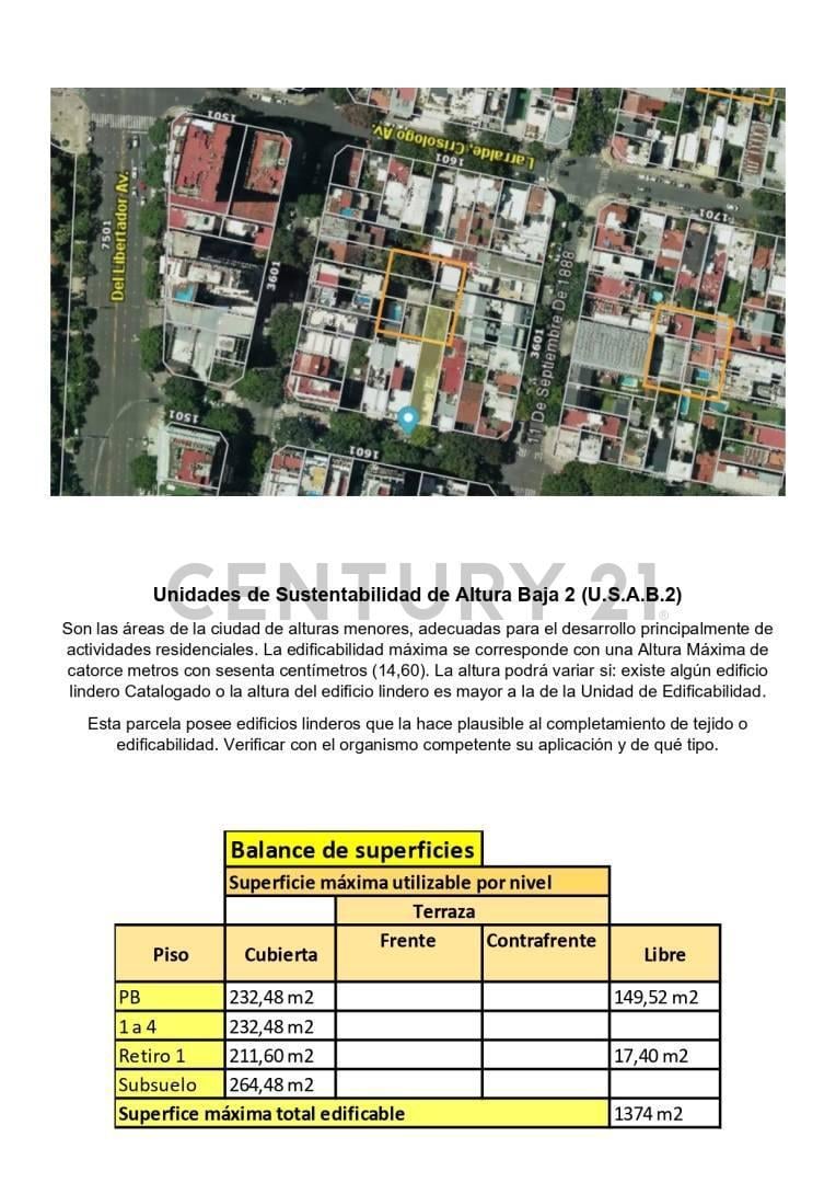 Foto de TERRENO EN VENTA EN NUÑEZ DE 382 M2 ZONIFICACION U.S.A.B.2., imagen 4