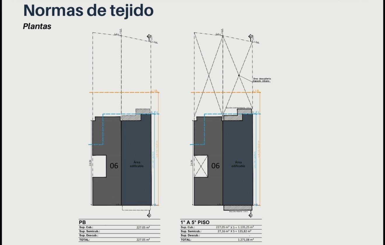 Foto de VENTA LOTE EN MONTE CASTRO-IDEAL DESARROLLADORES Y CONSTRUCTORAS, imagen 4