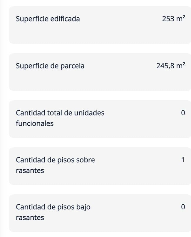 Foto de VENTA TERRENO BELGRANO BARRIO RIVER, imagen 3