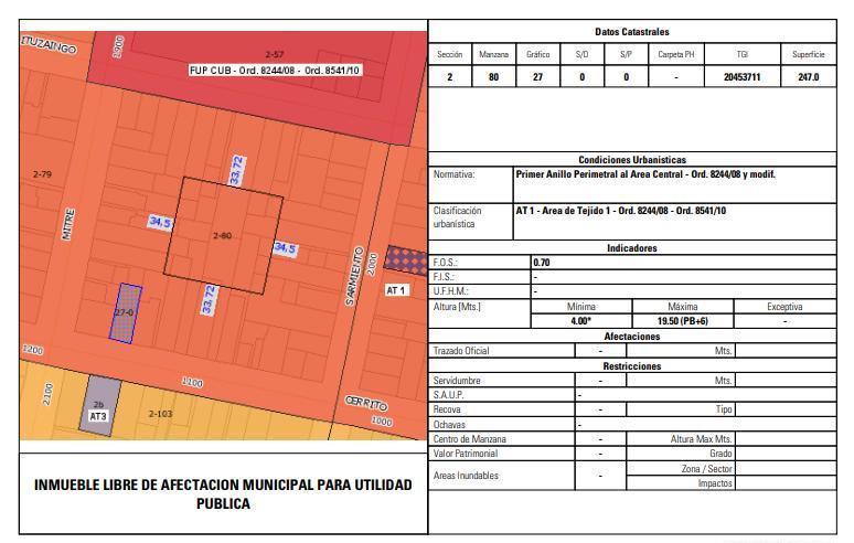 Foto de 2 LOTES APTO IMPORTANTE DESARROLLO EDILICIO - BARRIO ABASTO, imagen 3