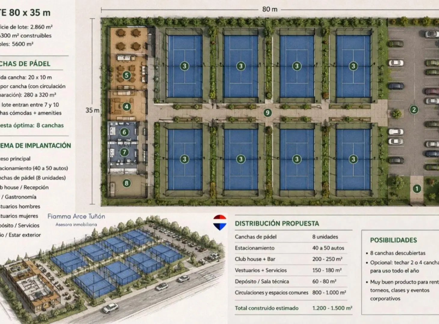 Plano 2
