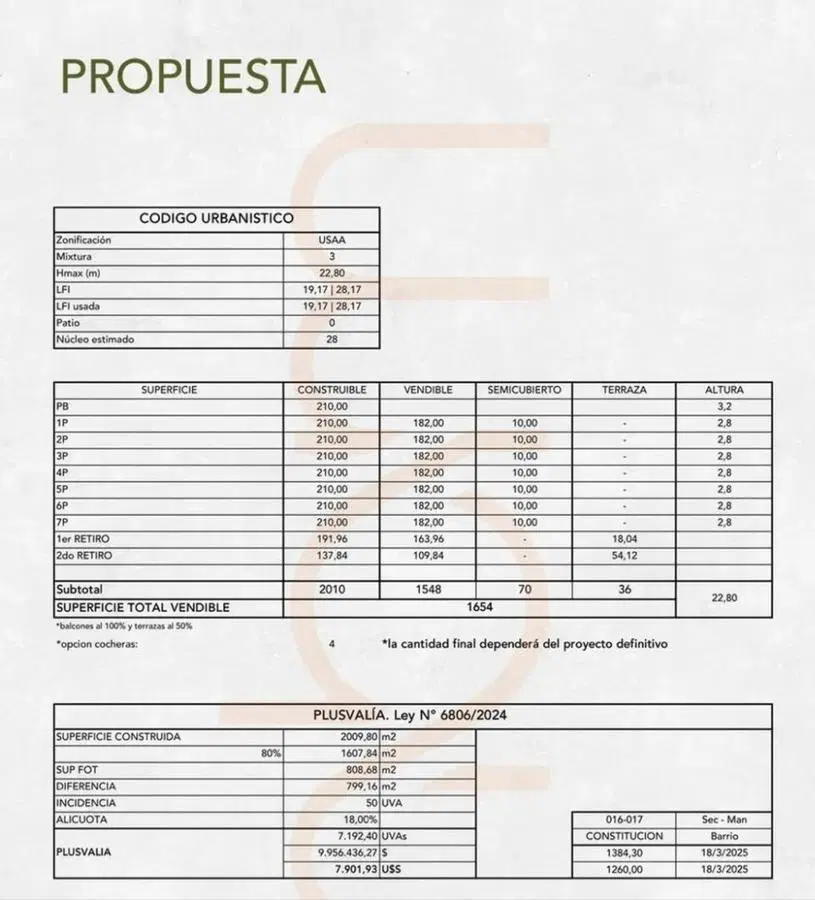 Plano 1