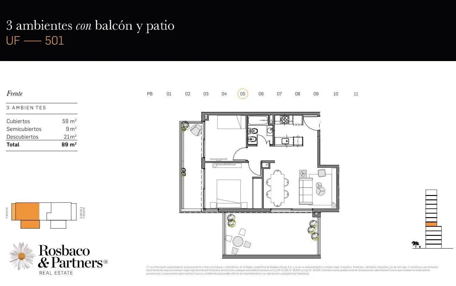 Plano 1