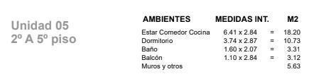 Foto de VENTA DEPARTAMENTO DE 1 DORMITORIO A ESTRENAR EN EL CENTRO, imagen 5