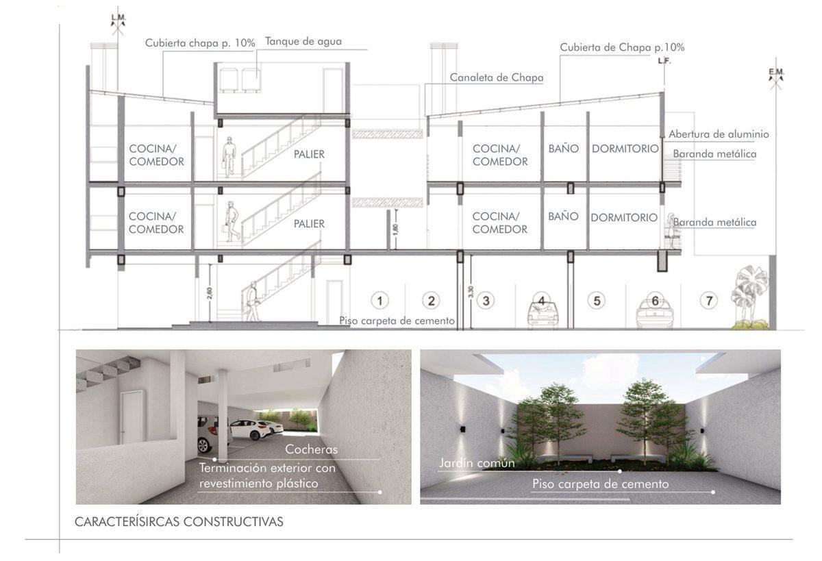 Venta de Cochera cubierta en Guadalupe Oeste