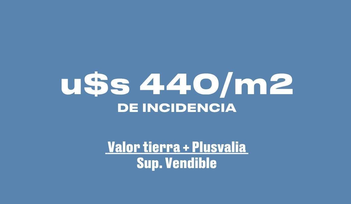 Foto de Venta. Terreno. USAA. 1.156 m² Vendibles. Av. Forest. Colegiales, imagen 2