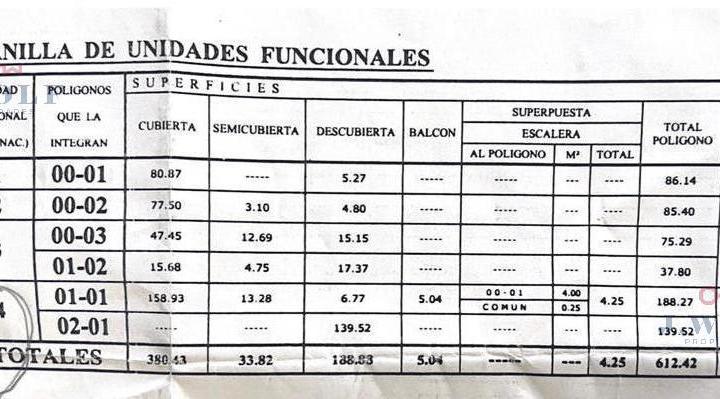 Plano 3