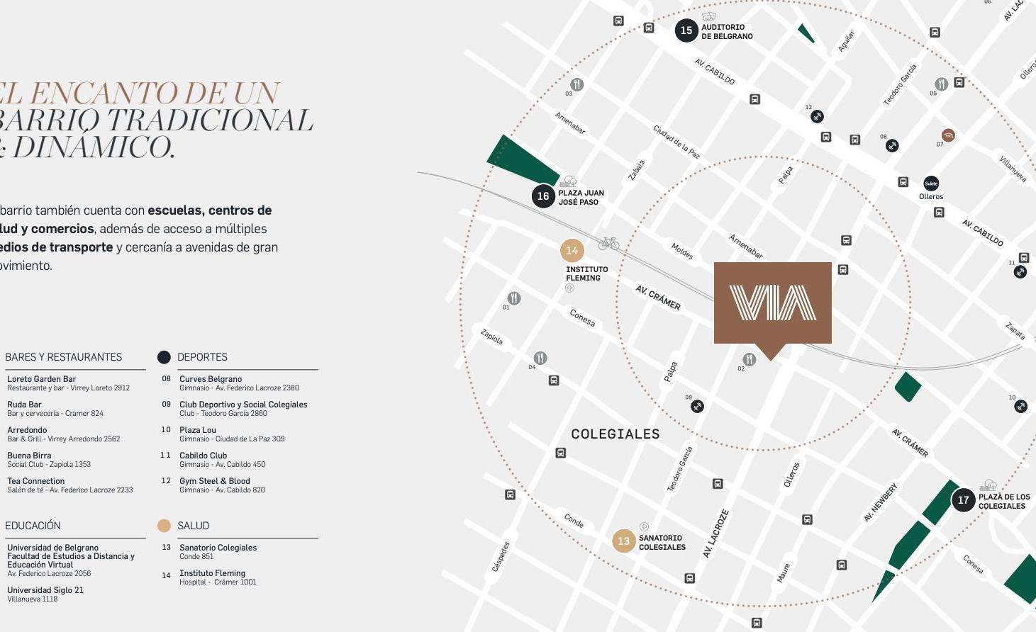 Foto de Departamento en venta 3 ambientes en Colegiales a estrenar, imagen 3