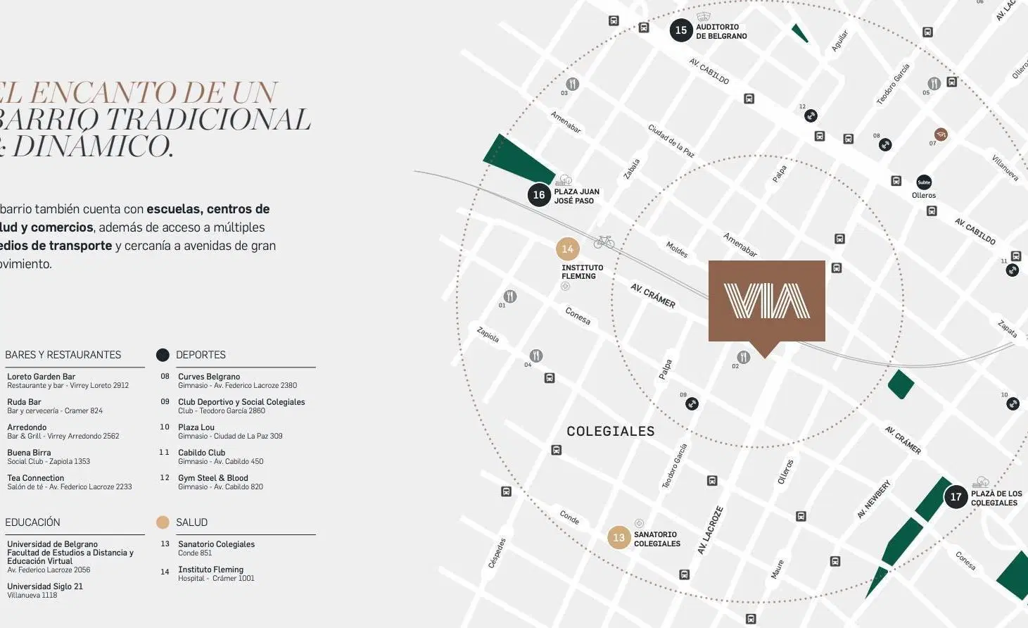 Oportunidad Departamento 3 Ambientes Venta Colegiales a Estrenar 4