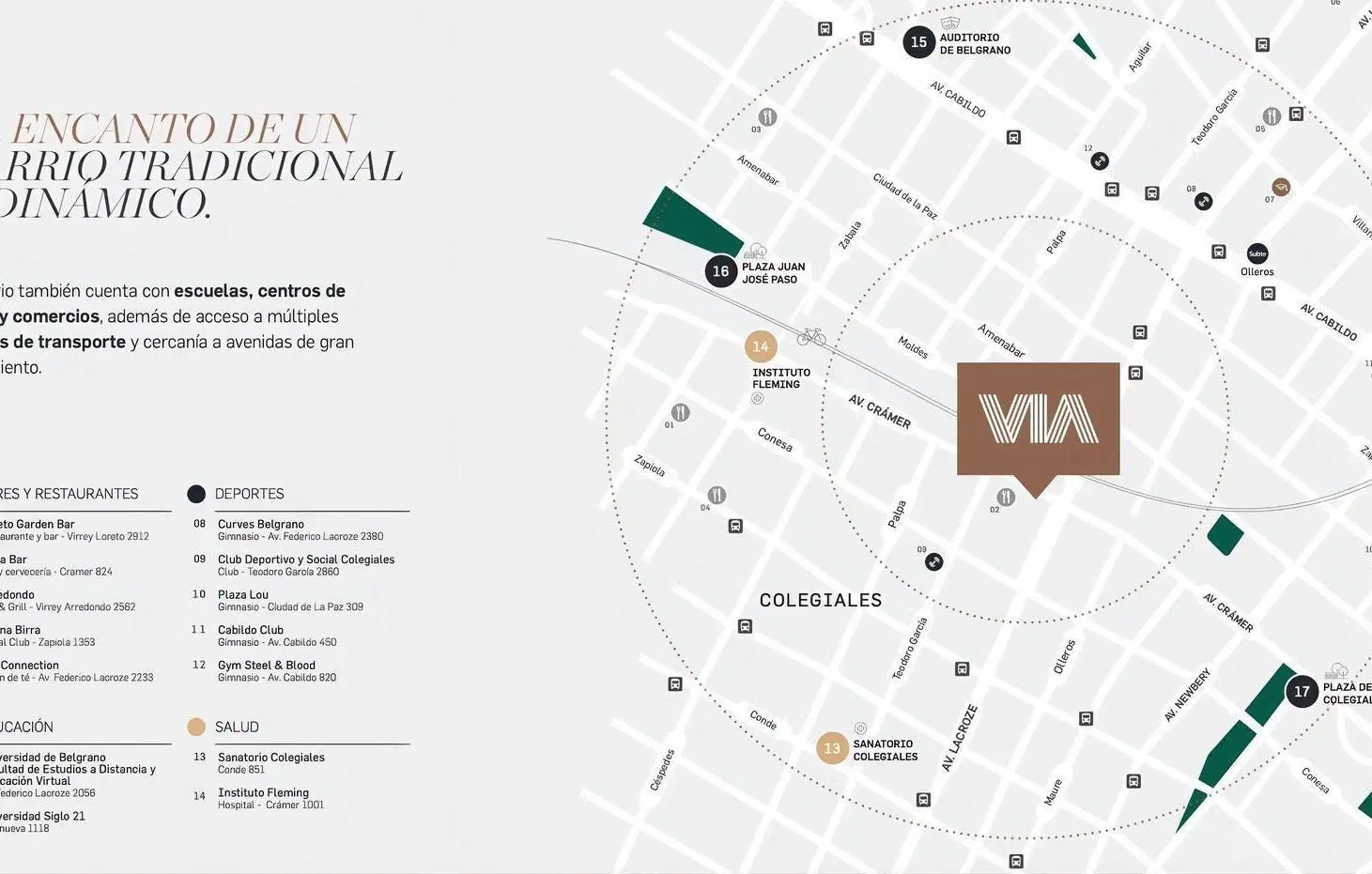 Oportunidad Departamento 3 Ambientes Venta Colegiales a Estrenar 2