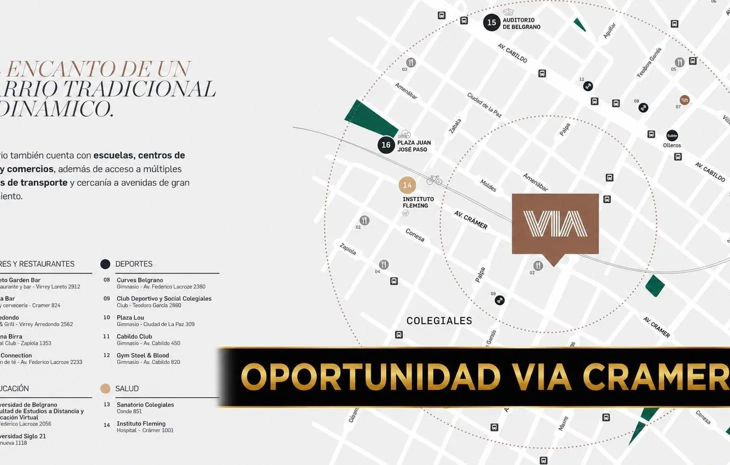 Oportunidad Departamento 3 Ambientes Venta Colegiales a Estrenar 1