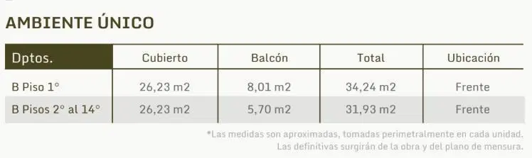 Cochera en venta en Caseros 2