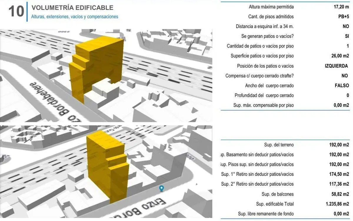 Plano 2