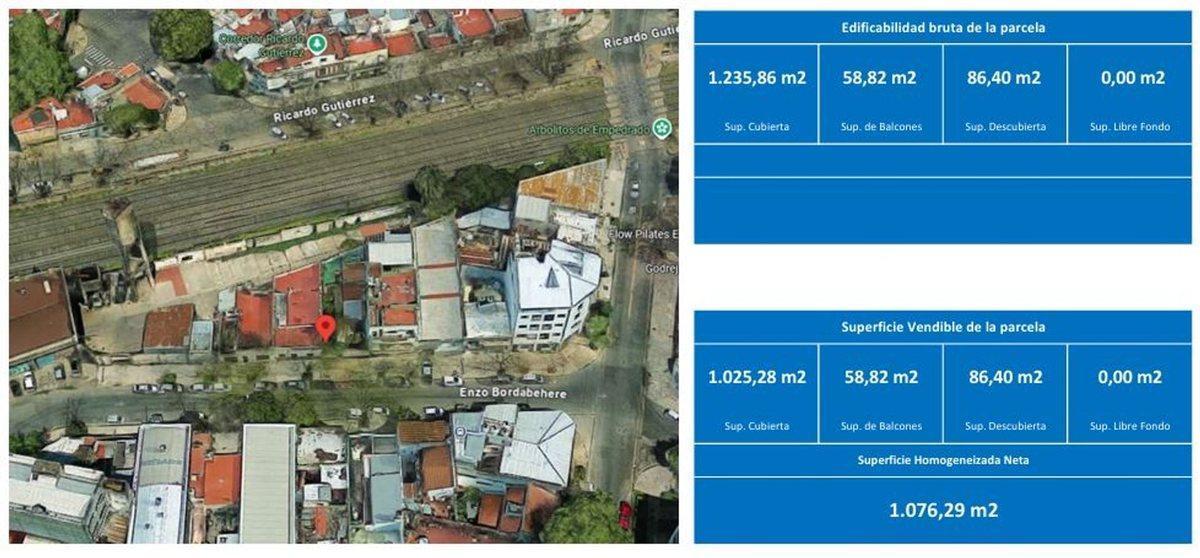 Foto de VENTA LOTE VILLA DEL PARQUE, imagen 1