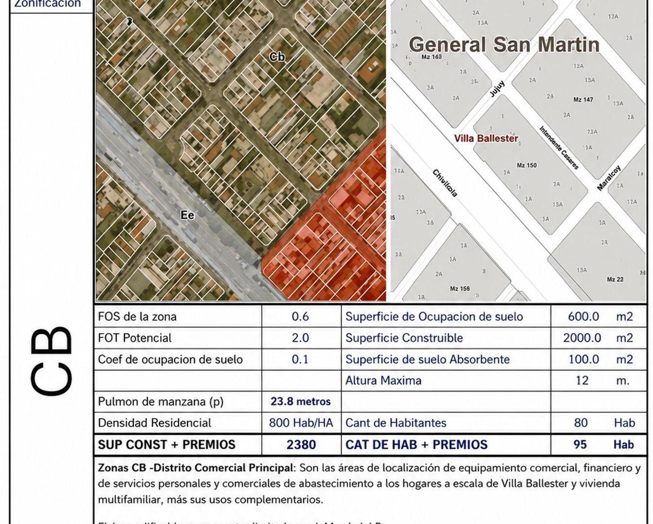 Foto de Venta Lote Ballester Centro doble Frente- 1000m2, imagen 2