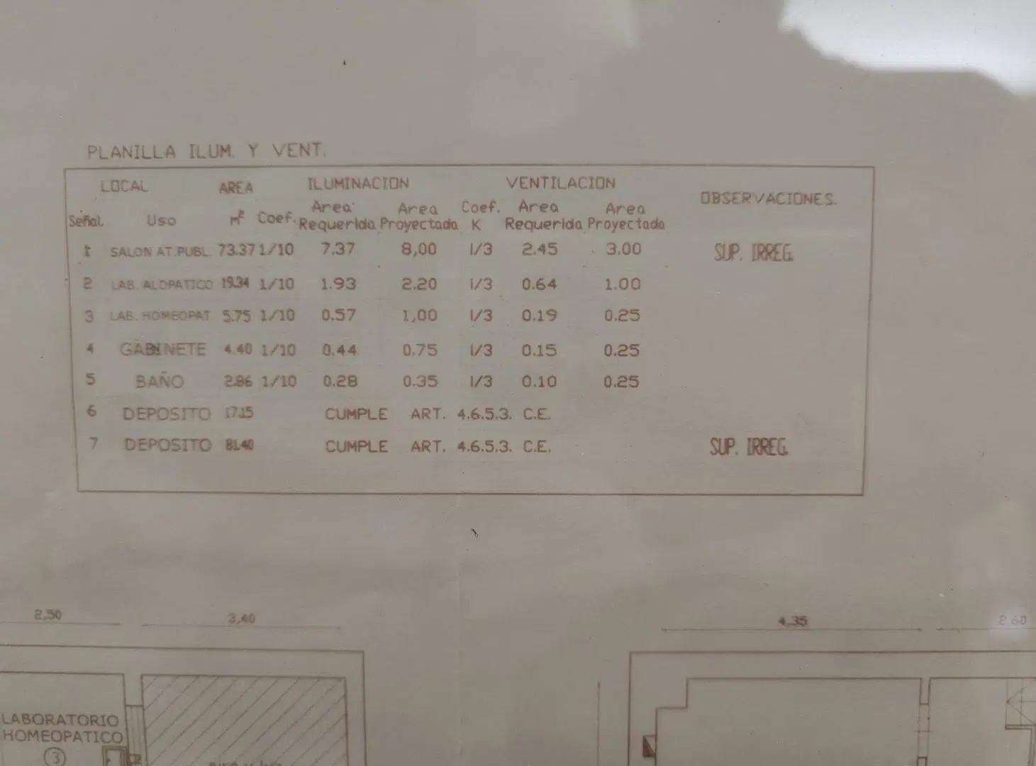 Plano 1