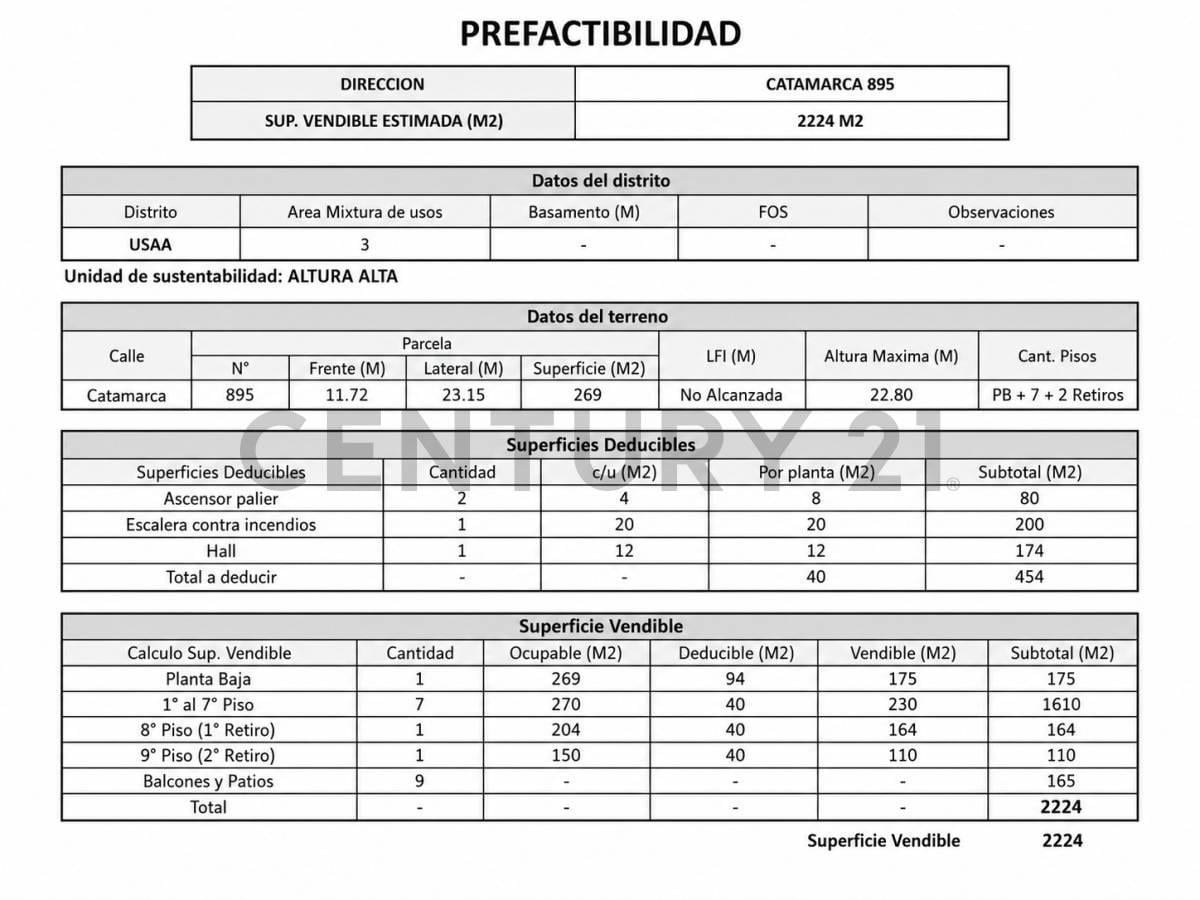 Foto de Terreno / Edificio en Esquina USAA para Desarrollo | San Cristóbal, imagen 4