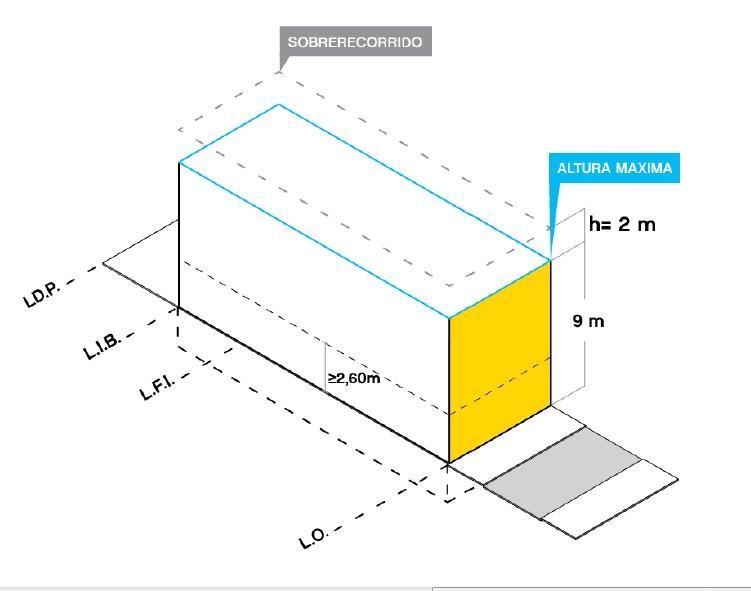 Plano 6