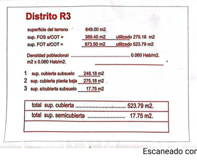 Oportunidad en Venta Apart Hotel Punta Mogotes Vista Al Mar 3