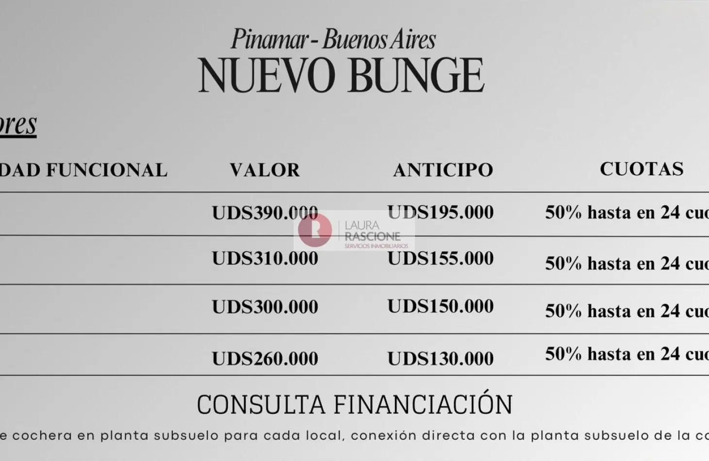 LOCALES DESDE POZO NUEVO BUNGE PINAMAR 2