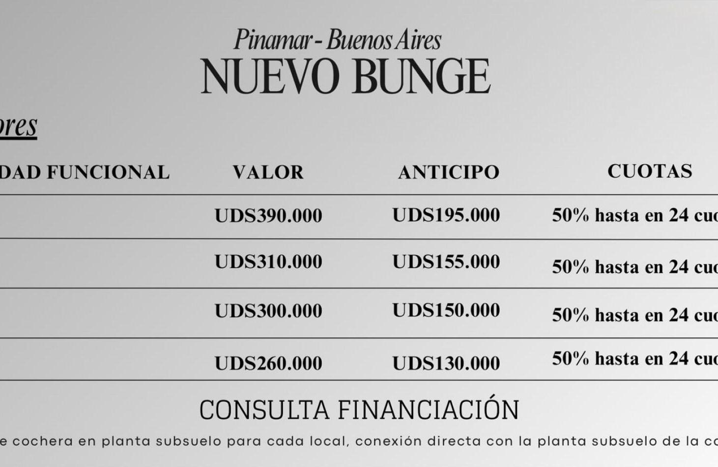 Foto de LOCAL N°2 DESDE POZO NUEVO BUNGE PINAMAR, imagen 2