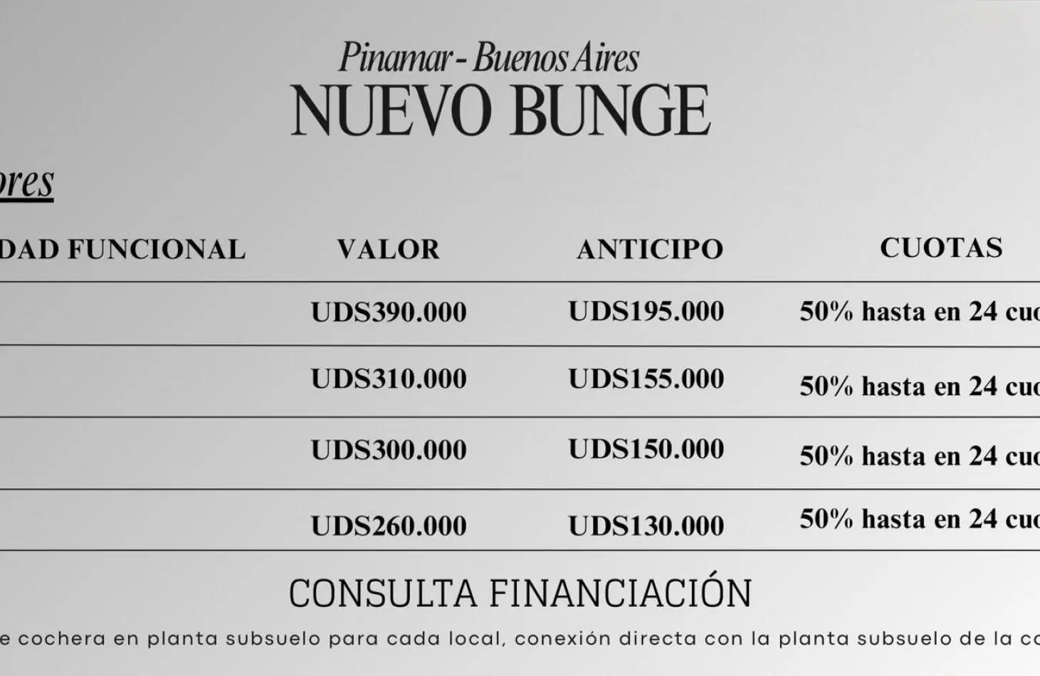 LOCAL N°3 DESDE POZO NUEVO BUNGE PINAMAR 1