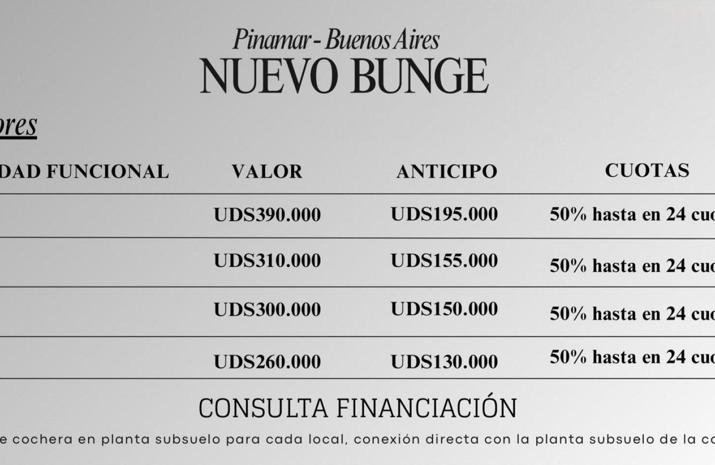 Foto de LOCAL N°4 DESDE POZO NUEVO BUNGE PINAMAR, imagen 3