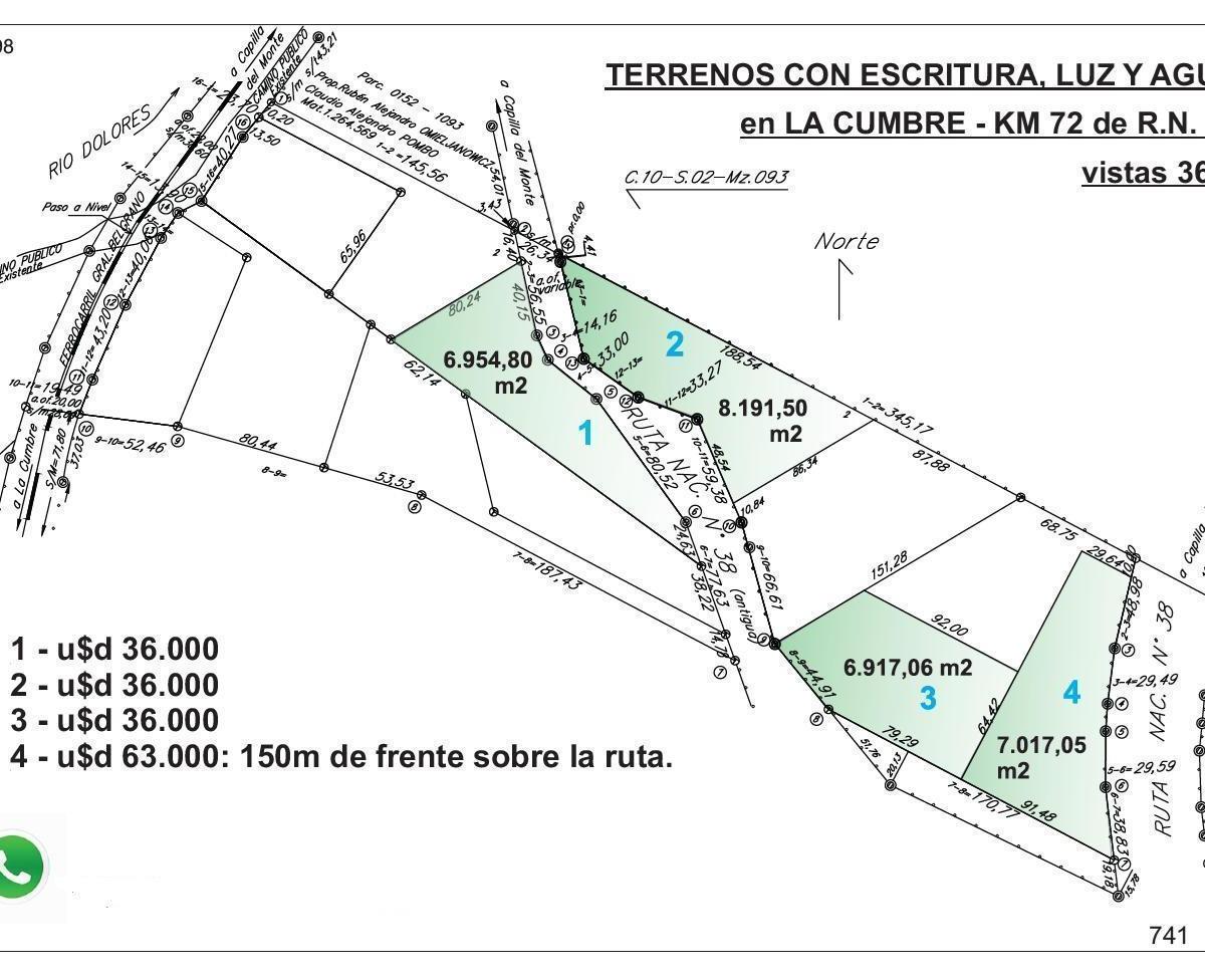 Propiedad en Argentina