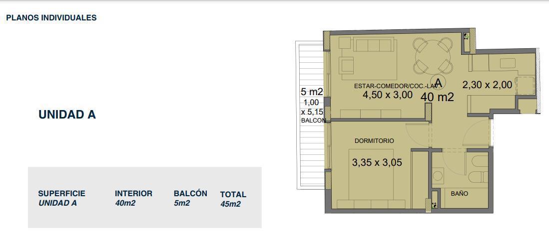 Foto de VENTA 2 AMBIENTES - A ESTRENAR - SAAVEDRA, imagen 3