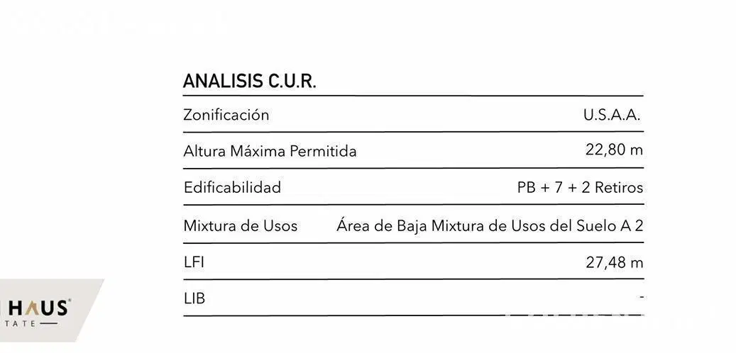 Plano 4