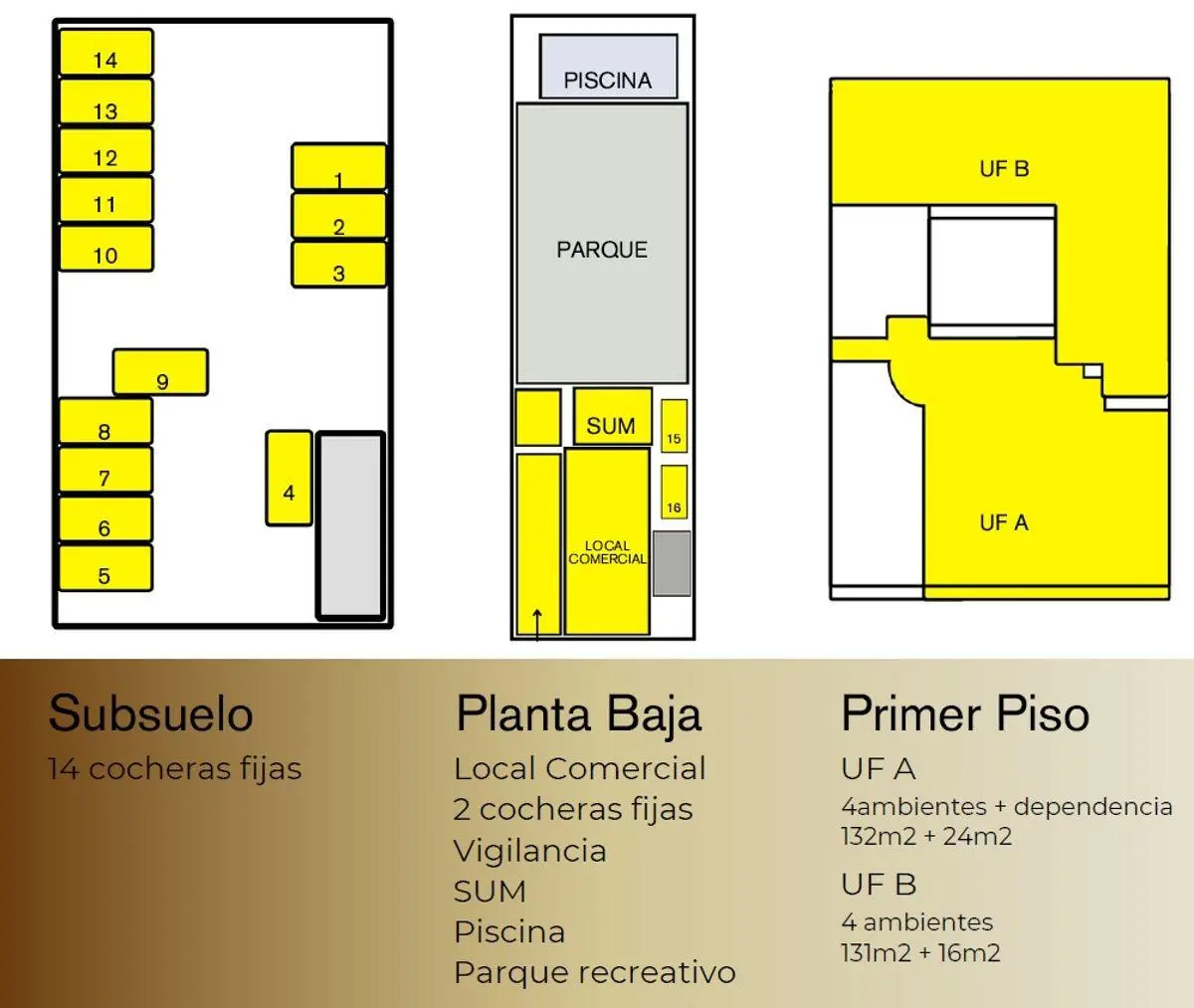 Plano 2